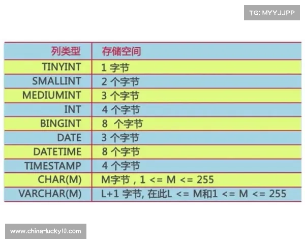 西甲考虑调整VAR规则，增加裁判解释环节